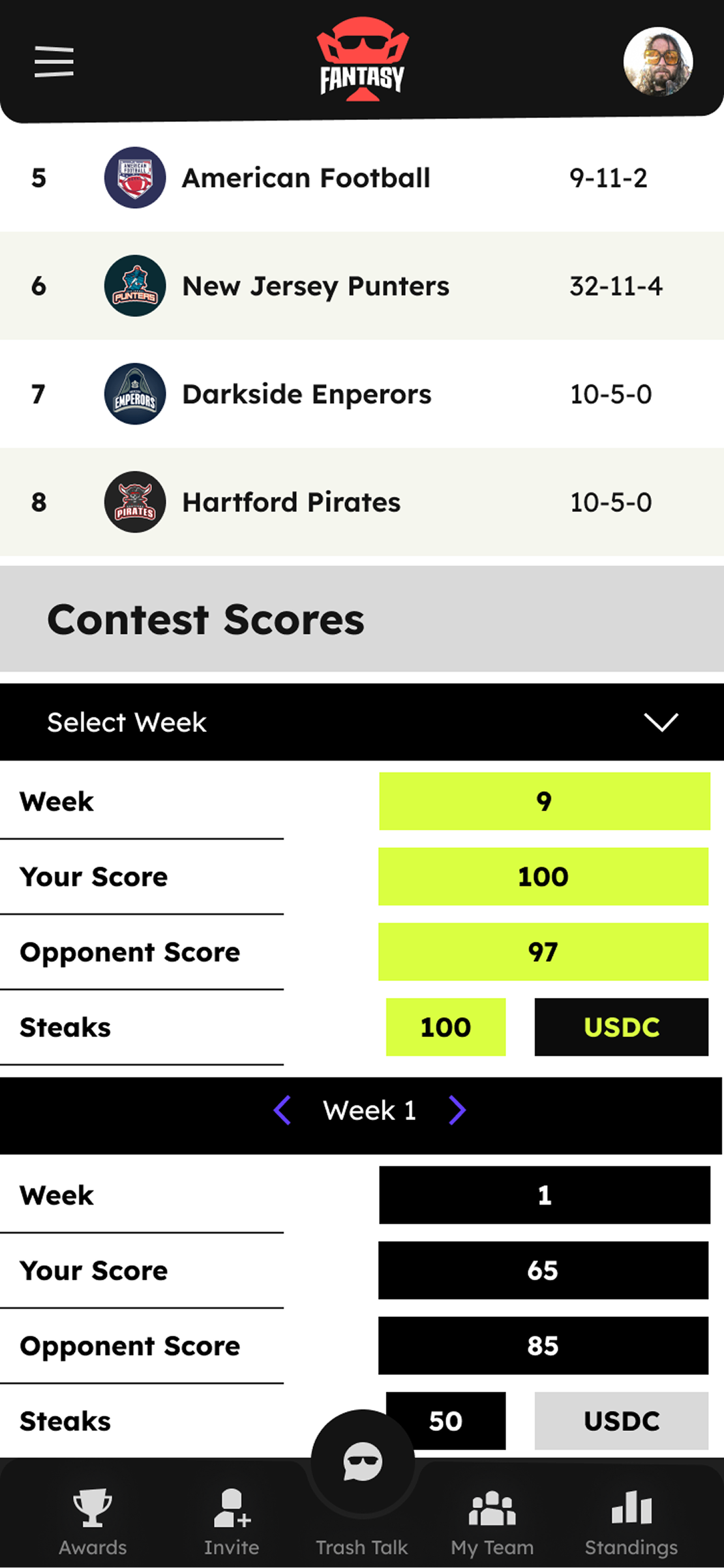 Contest scores with USDC payouts